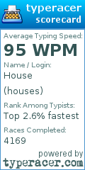 Scorecard for user houses