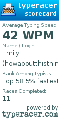 Scorecard for user howaboutthisthing