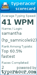 Scorecard for user hp_samnicole92