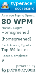 Scorecard for user hpmsgreened