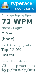 Scorecard for user hretz