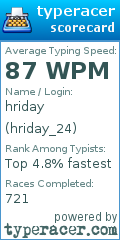 Scorecard for user hriday_24