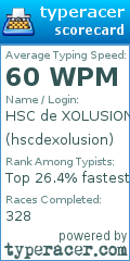 Scorecard for user hscdexolusion