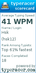 Scorecard for user hsk12