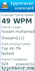 Scorecard for user hsoam211