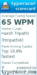 Scorecard for user htripathi6
