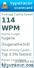 Scorecard for user hugenethe3rd