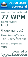 Scorecard for user hugomungus