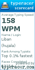 Scorecard for user hujala