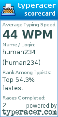 Scorecard for user human234