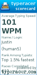 Scorecard for user human5