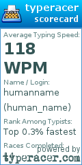 Scorecard for user human_name