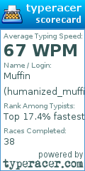 Scorecard for user humanized_muffin