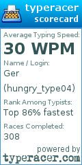 Scorecard for user hungry_type04