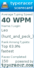 Scorecard for user hunt_and_peck_