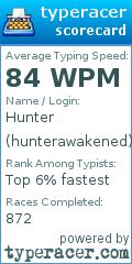 Scorecard for user hunterawakened