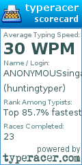 Scorecard for user huntingtyper
