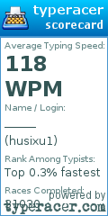Scorecard for user husixu1