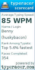 Scorecard for user huskybacon