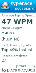 Scorecard for user huunies