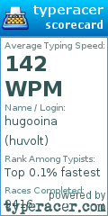 Scorecard for user huvolt