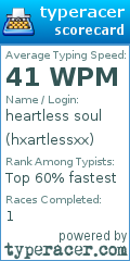 Scorecard for user hxartlessxx