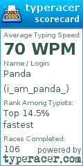 Scorecard for user i_am_panda_