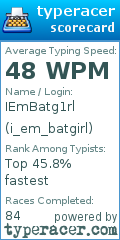 Scorecard for user i_em_batgirl