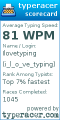 Scorecard for user i_l_o_ve_typing