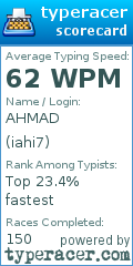 Scorecard for user iahi7