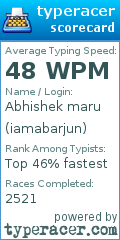 Scorecard for user iamabarjun