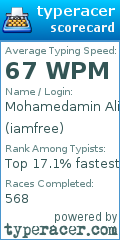 Scorecard for user iamfree