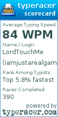 Scorecard for user iamjustarealgamer