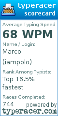 Scorecard for user iampolo