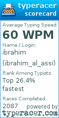 Scorecard for user ibrahim_al_assi