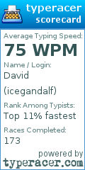 Scorecard for user icegandalf