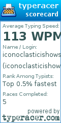 Scorecard for user iconoclasticishowspeed