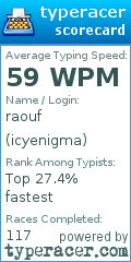 Scorecard for user icyenigma