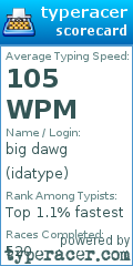 Scorecard for user idatype