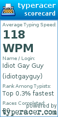 Scorecard for user idiotgayguy