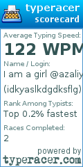 Scorecard for user idkyaslkdgdksflg