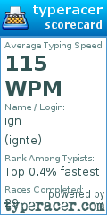 Scorecard for user ignte