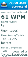 Scorecard for user igor_typer