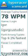 Scorecard for user igorgcustodio
