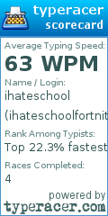 Scorecard for user ihateschoolfortniteforever