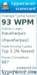 Scorecard for user ihaveherpes
