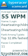 Scorecard for user ihearteatingchildren