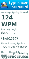 Scorecard for user iheb1337