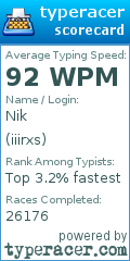 Scorecard for user iiirxs
