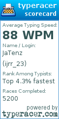 Scorecard for user ijrr_23